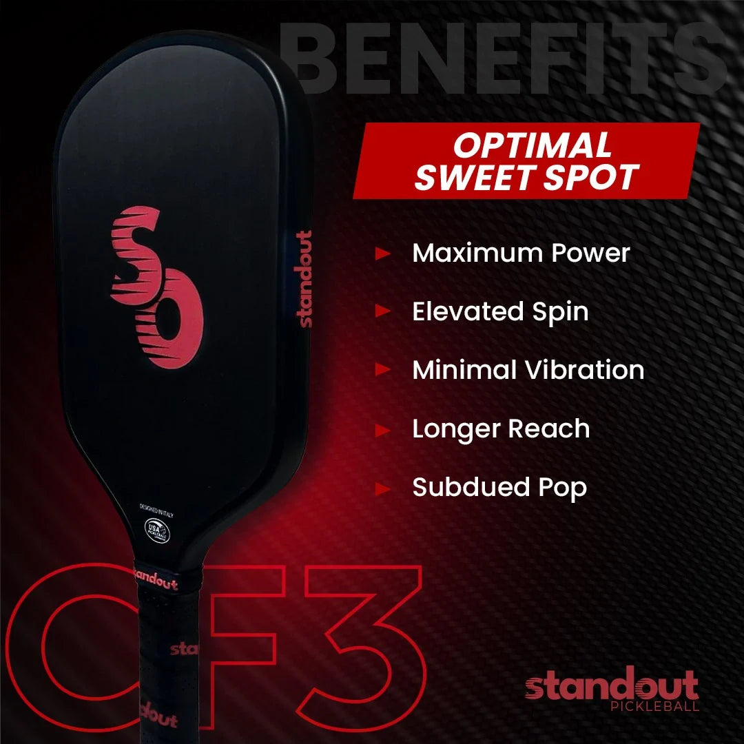 CF3Benefits