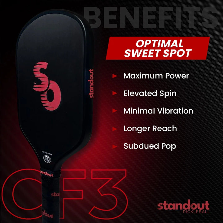 CF3Benefits
