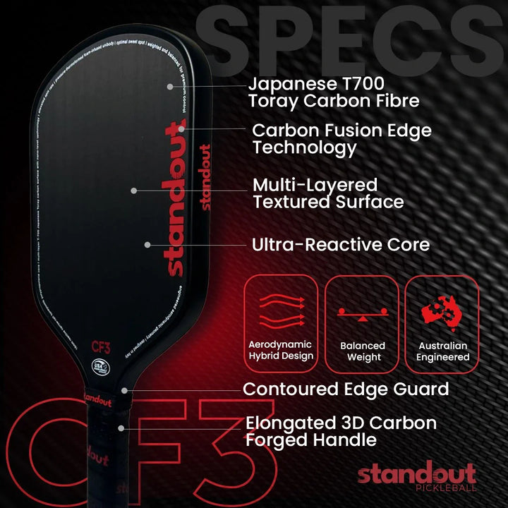CF3Specs
