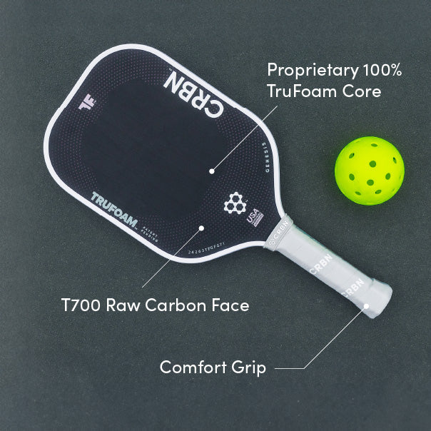CRBN⁴ TruFoam Genesis (Hybrid, AeroCurve)