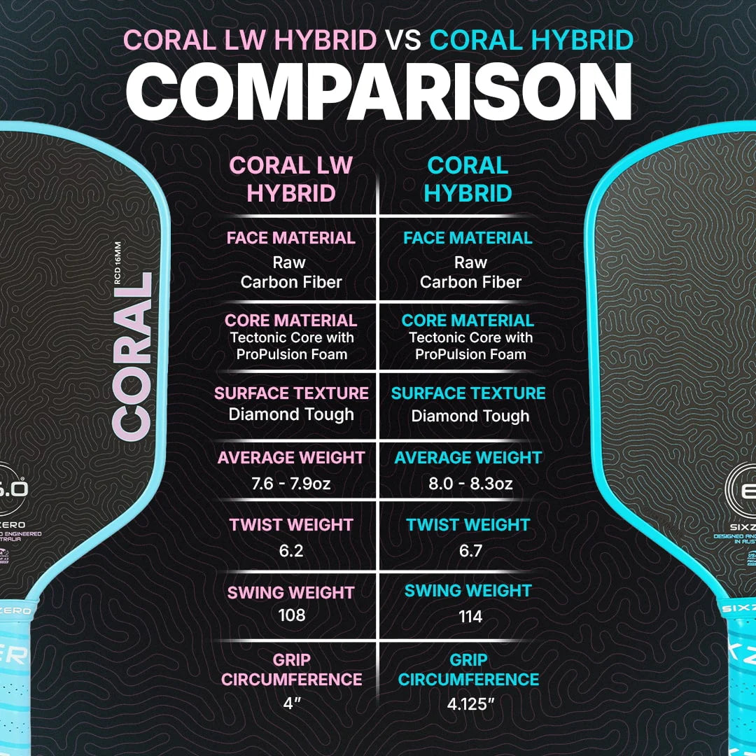 Six Zero Coral Lightweight - 16mm