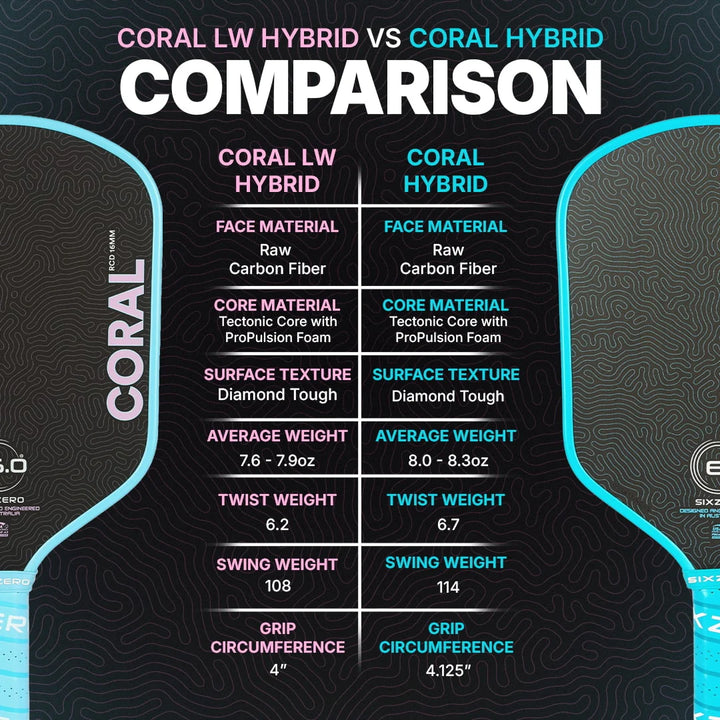 Six Zero Coral Lightweight - 16mm