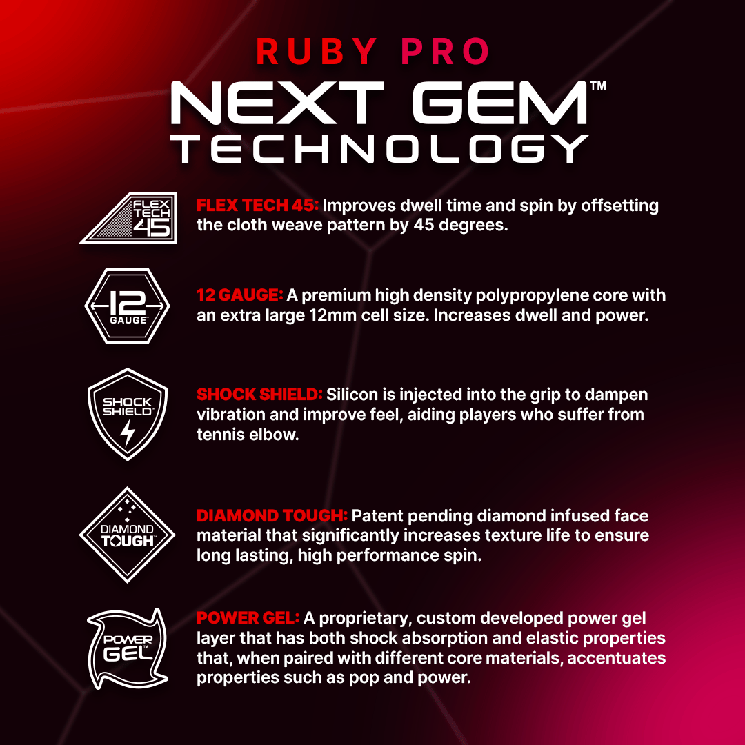 Six Zero - Ruby Pro 14mm