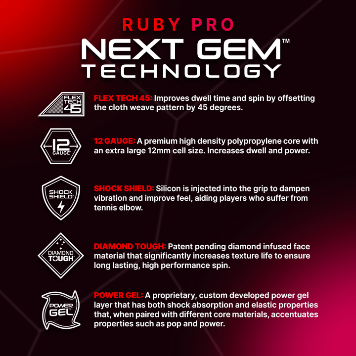 Six Zero - Ruby Pro 14mm