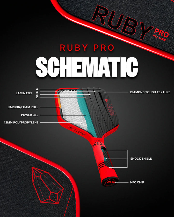 Six Zero - Ruby Pro 14mm