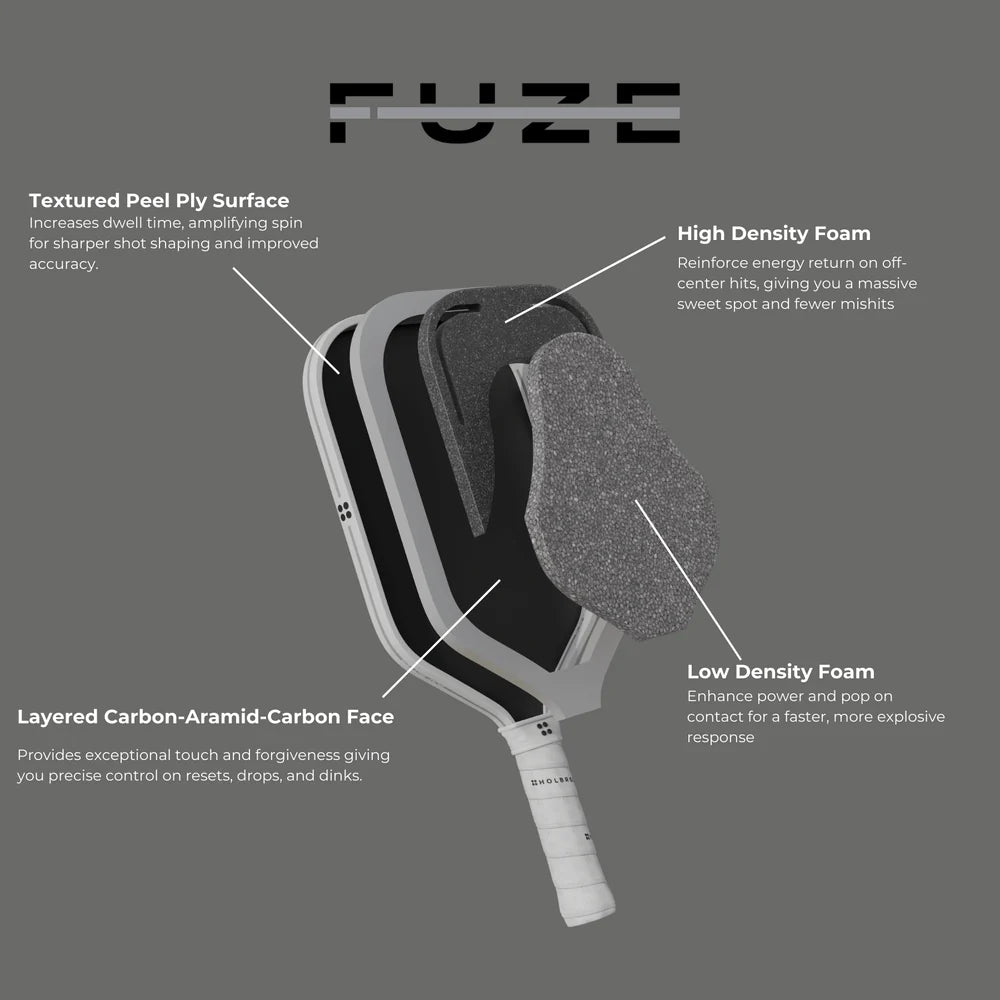 Holbrook Fuze