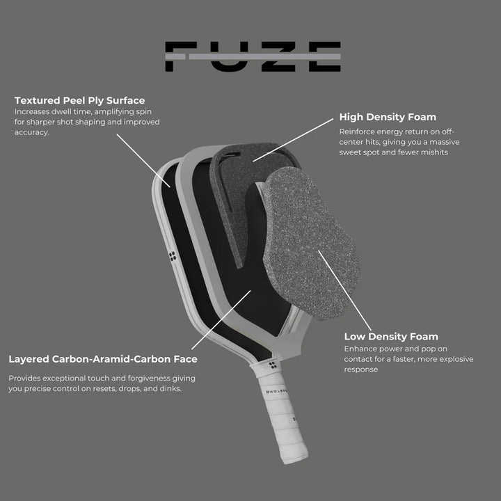Holbrook Fuze