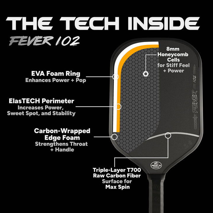 Friday Pickleball - Fever 102 (Elongated)