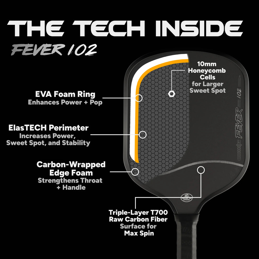 Friday Pickleball - Fever 102 (WideBody)