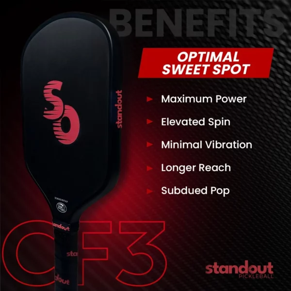 standout CF3 16mm - Image 3